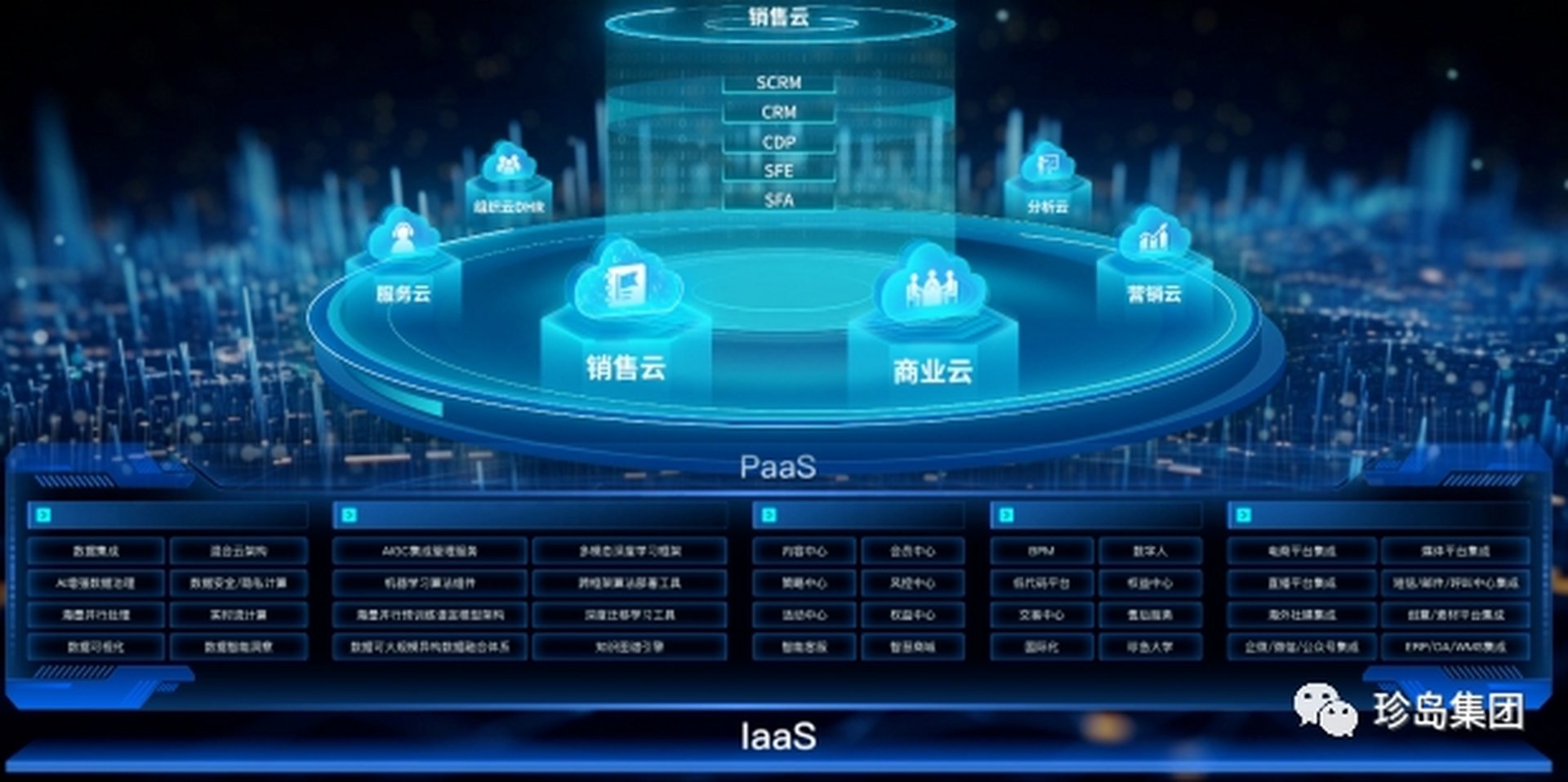 云上传媒机构